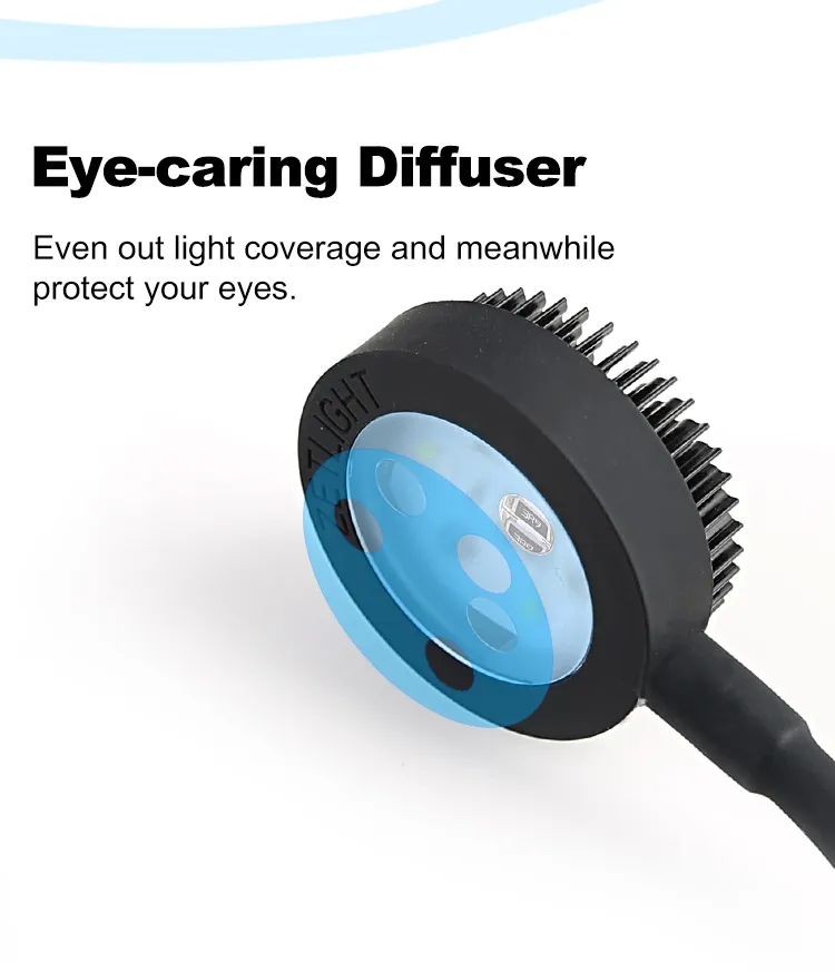 Zetlight Mini 3W LED - Image 10