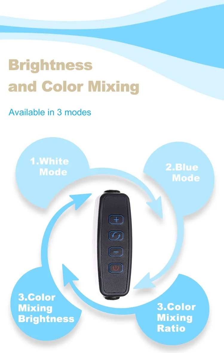 Zetlight Mini 3W LED - Image 13