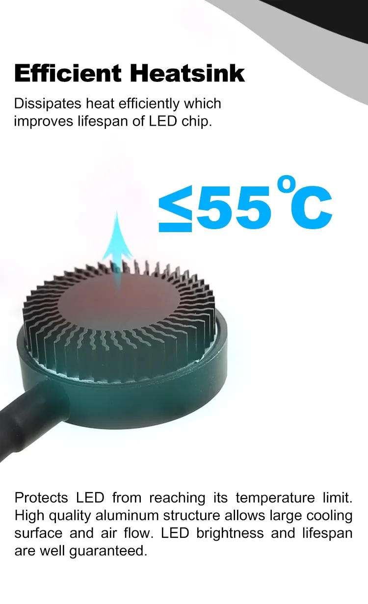 Zetlight Mini 3W LED - Image 9